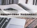 高唐有趣网站制作流程设计（有创意的网站设计）